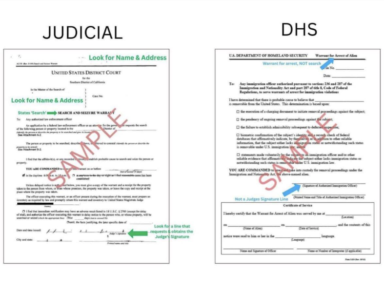 Admin Warrant vs Judicial Warrant